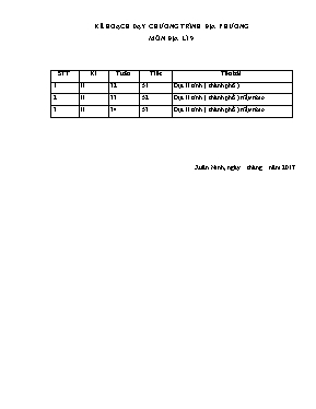 Kế hoạch dạy chương trình địa phương Địa lí lớp 9 - Năm học 2016-2017
